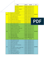 Jadwal Ujian Dhirotsaha Jaya - 1