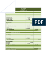Excel Activity 2 (Balance Sheet)