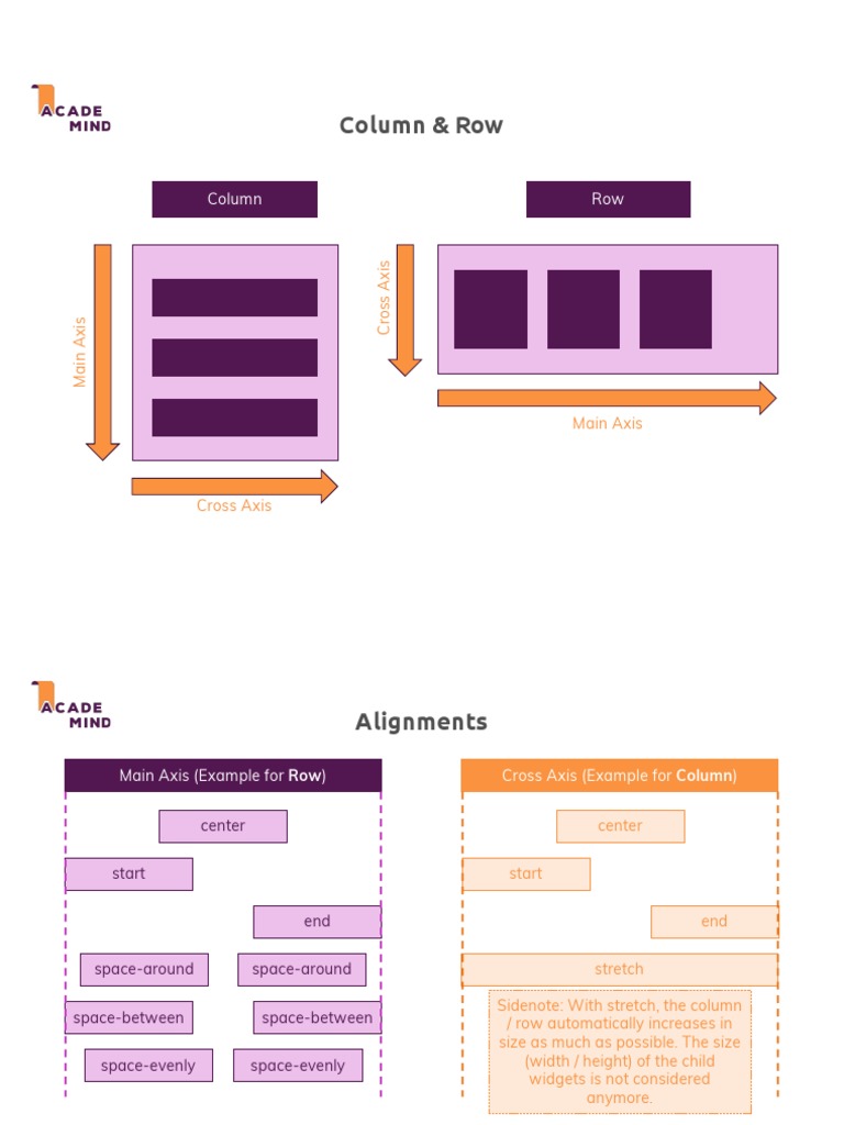 Flutter Column and Row Alignment Guide | PDF | Computing | Teaching ...