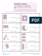 Fraction Fundamentals Terms