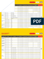 Kamus Mobo - Paket Data Mulai 01oktober2020