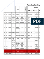 21-7-2020 Seniority List As Per Prepared by in The Instruction of DEO Male Multa-1