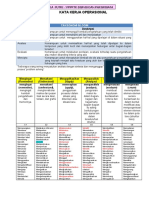 Kata Kerja Operasional All - Copy