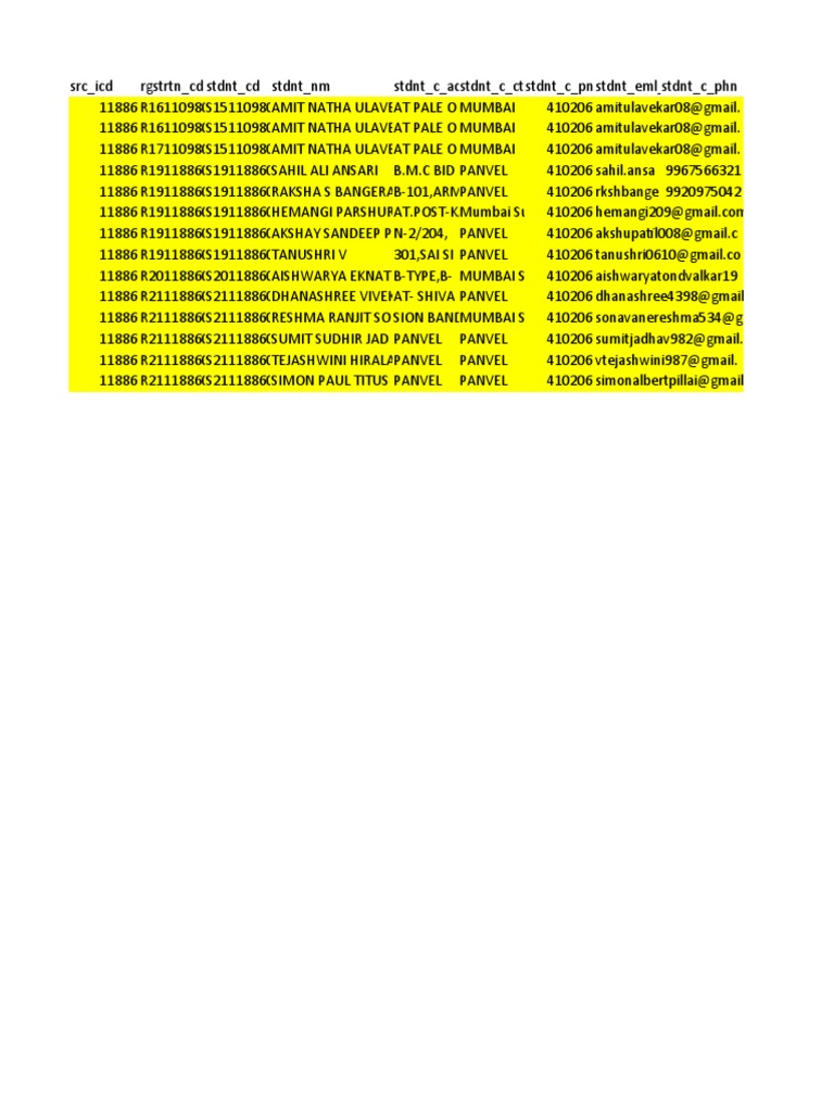 Actual Sor File | PDF