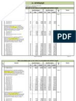 Sewerage: MRS, 2nd BI-ANNUAL-2020 (1st JULY-2020 To 31st DECEMBER-2020) DISTRICT OKARA