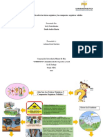 Infografia de Toxicologia Yerly-Danilo