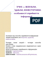  "Канали Сприйняття Інформації"