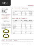 Asme b16.20 Standards