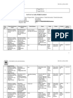 Struktur Data