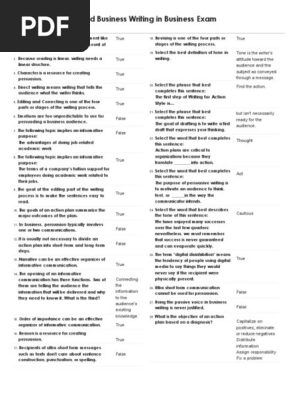 Harvard Business Writing