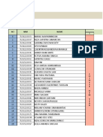 Attendance List - Acc. C Class 2021 Unimed