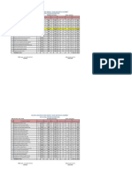 Cuadro de Calificaciones Del 2 Qumestre Falso