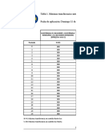 Copia de Max_Transf-SER-2020-10-11