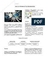 1_ciencia Tecnica y Tecnologia