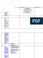 Weekly Short Term Planning Document L. Bridgland Week 17 (First Week Back)