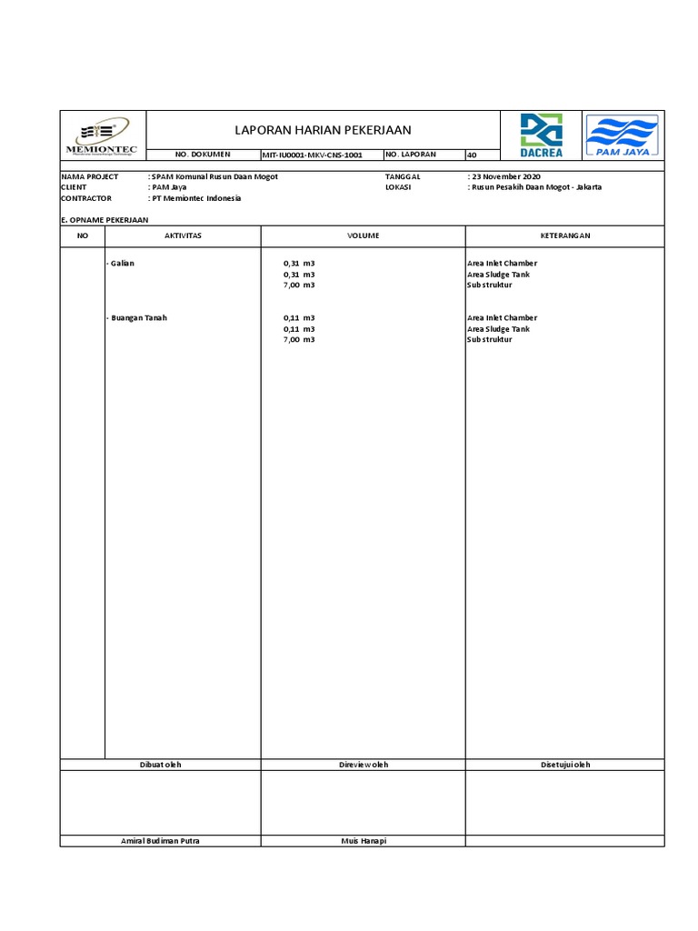 2020-10-15 - MKV - WTP - DAILY REPORT OPNAME - Contoh | PDF
