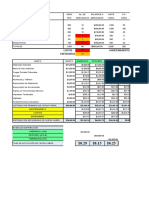 Caso 2 CIF 03-02-21