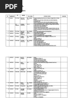 Download LAPORAN HASIL OBSERVASI by Fuady Abdullah SN49625939 doc pdf