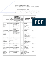 quadro funcional dos funcionarios organizada 2020  Janeiro