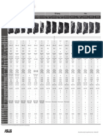 Performance May Vary by CPU/APU. For More Details, Please Refer To The Specifications On Each Product Page