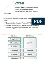 Introduction TCP/IP