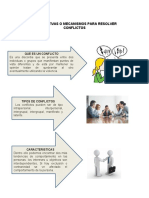 ALTERNATIVAS PARA RESOLVER CONFLICTOS