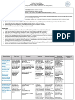 Leighton Primary School Reading Action Plan 2016-2017 Developed by Daniel Saull (In Collaboration With Hayley Sutton) Priority