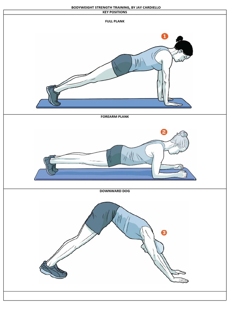 Bodyweight Strength Training PDF