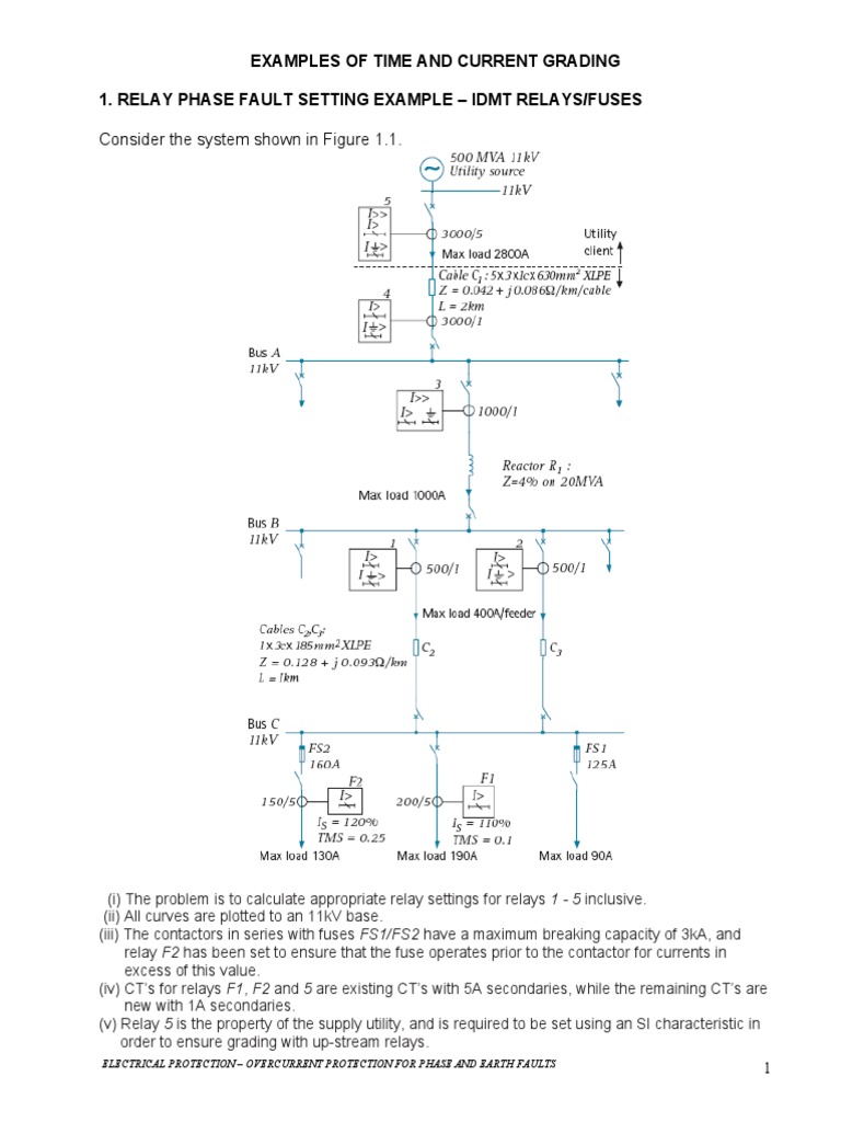 Overcurrent Protection Time and Current Grading PDF Fuse