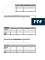 Registro Diaro Febrero 2021