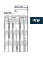 Aluminum Roll Weight Data (P.I.W) : Example