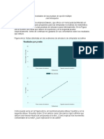 Curiosidades de Las Pruebas de Opción Múltiple