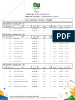 Gerado Em: 01/07/2019 12:45:48 Período Do Ranking Nacional: 01/01/2018 Á 31/12/2018