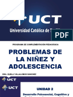 Problemas Del Niño y Del Adolescente Guelly 2 (1).Pptx