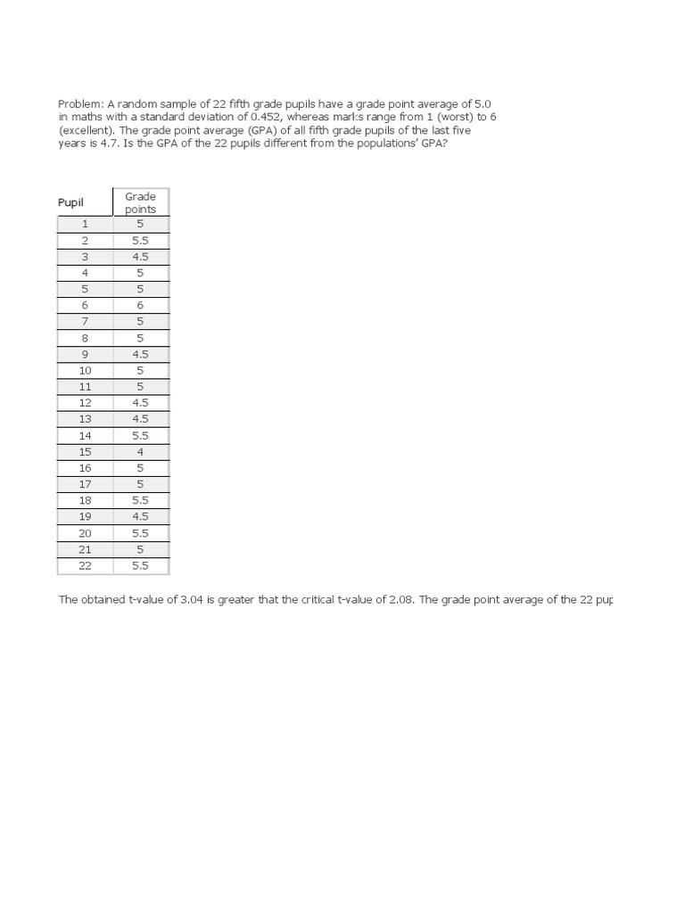 Samples For Statistical Analysis | PDF | Evaluation Methods | Statistics