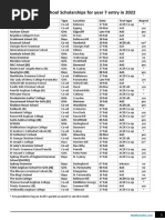 Mathemafix Scholarships 2022