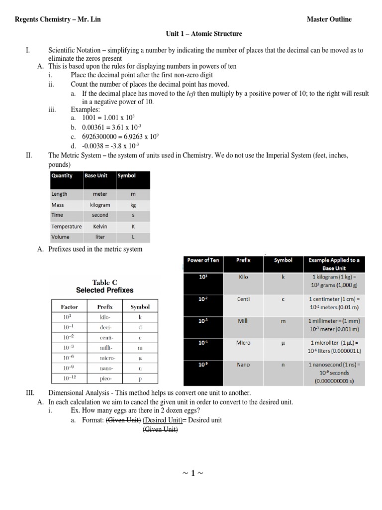 Regents Chemistry: Atomic Structure Guide | PDF | Ion | Chemical Bond
