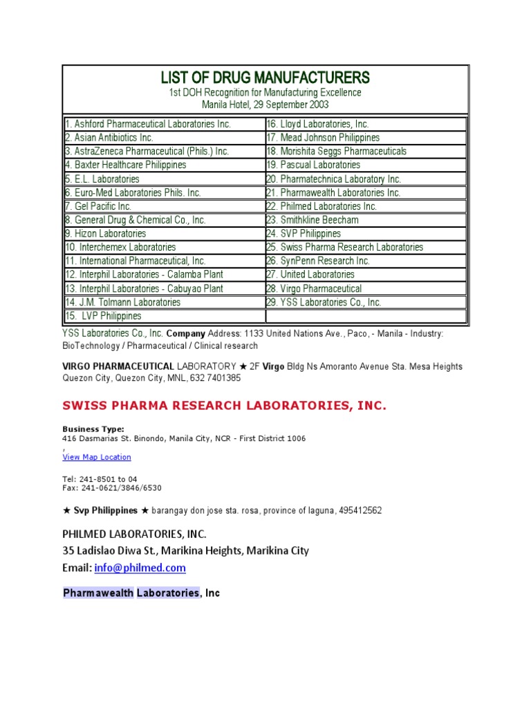 LIST OF DRUG MANUFACTURERS Metro Manila Pharmaceutical Industry
