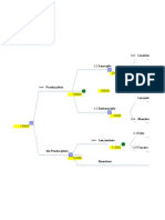 Practica 04 - Árbol de Decisiones