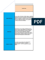 Cuadro Comparativo