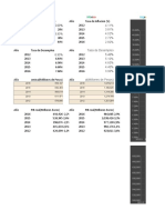 ACT5 Economia