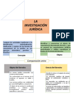 Mapa Conceptual 1