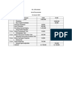 Jurnal Penyesuaian PD. Citra Maju