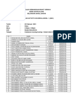 SEKOLAH KEBANGSAAN BUKIT CERAKA Attendance List for CCA Activity 1