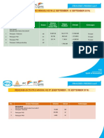 Contoh Presentasi Laporan Mingguan