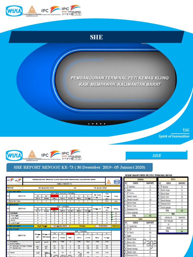 Weekly SHE Report: Dec 30, 2019 - Jan 5, 2020 | PDF | Leisure