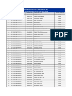 Odisha Joint Entrance Examination-2020 Colsolidated Admission For Bams/Bhms