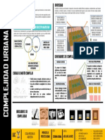 Complejidad Urbana Aplicada