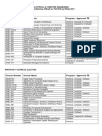 Fall Winter2010 Technical ElectivesList