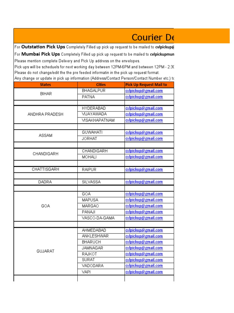 Courier Pickup Instructions | PDF